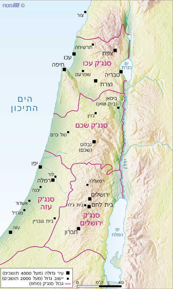 ארץ ישראל במאה ה- 19 ערב העלייה הראשונה